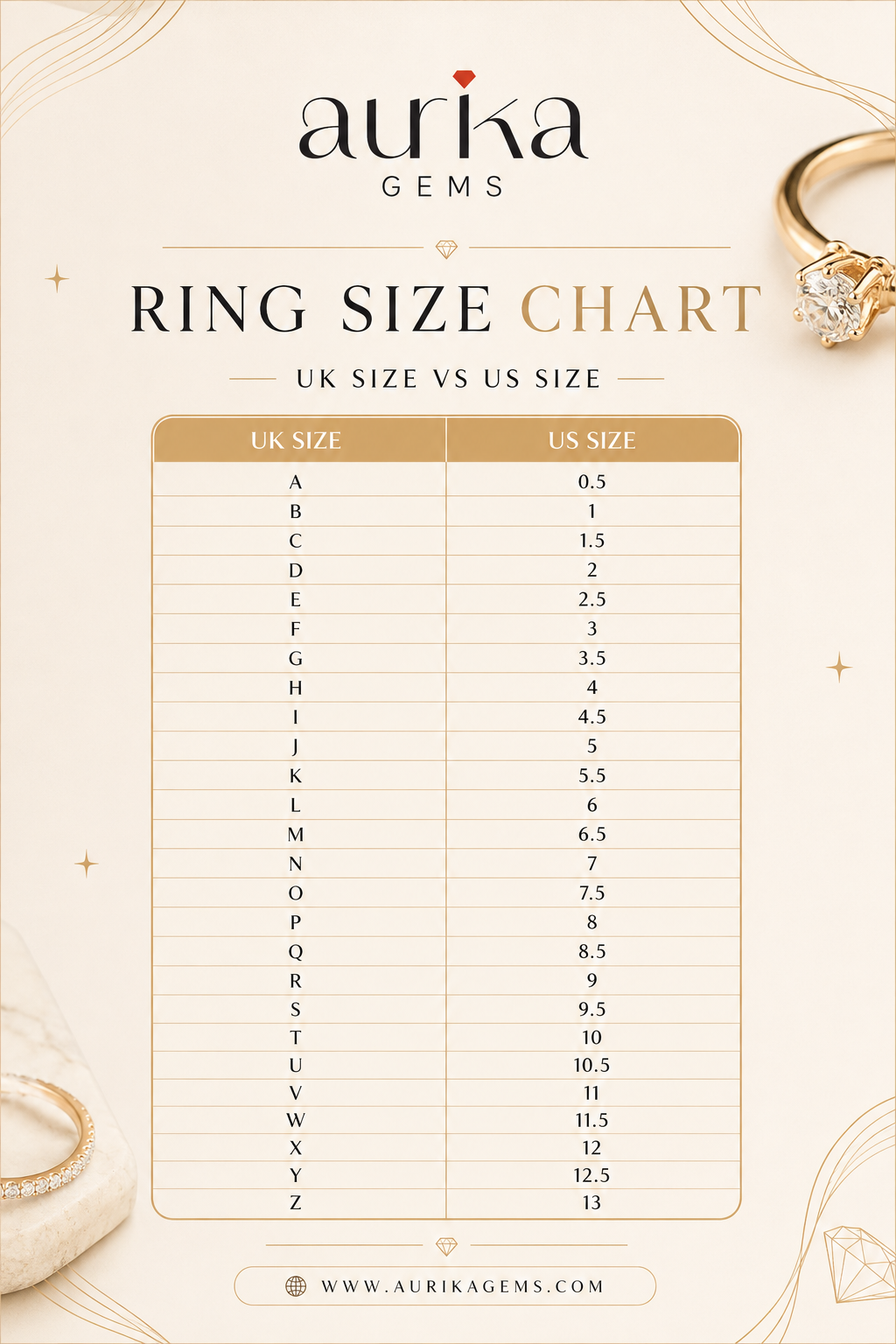 Ring Size conversion chart UK size vs USA size