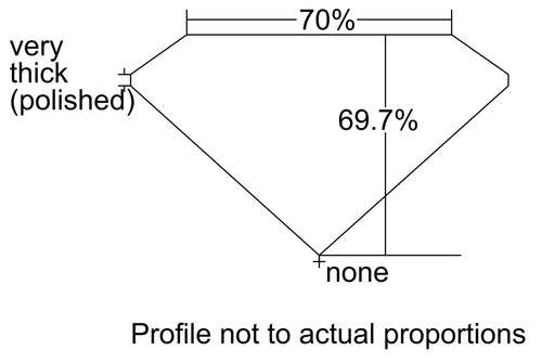 5.03 Carat K-SI1 Radiant Cut Diamond